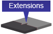 simple illustration of home extension concrete