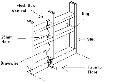 diagram showing wiring for under tile heating